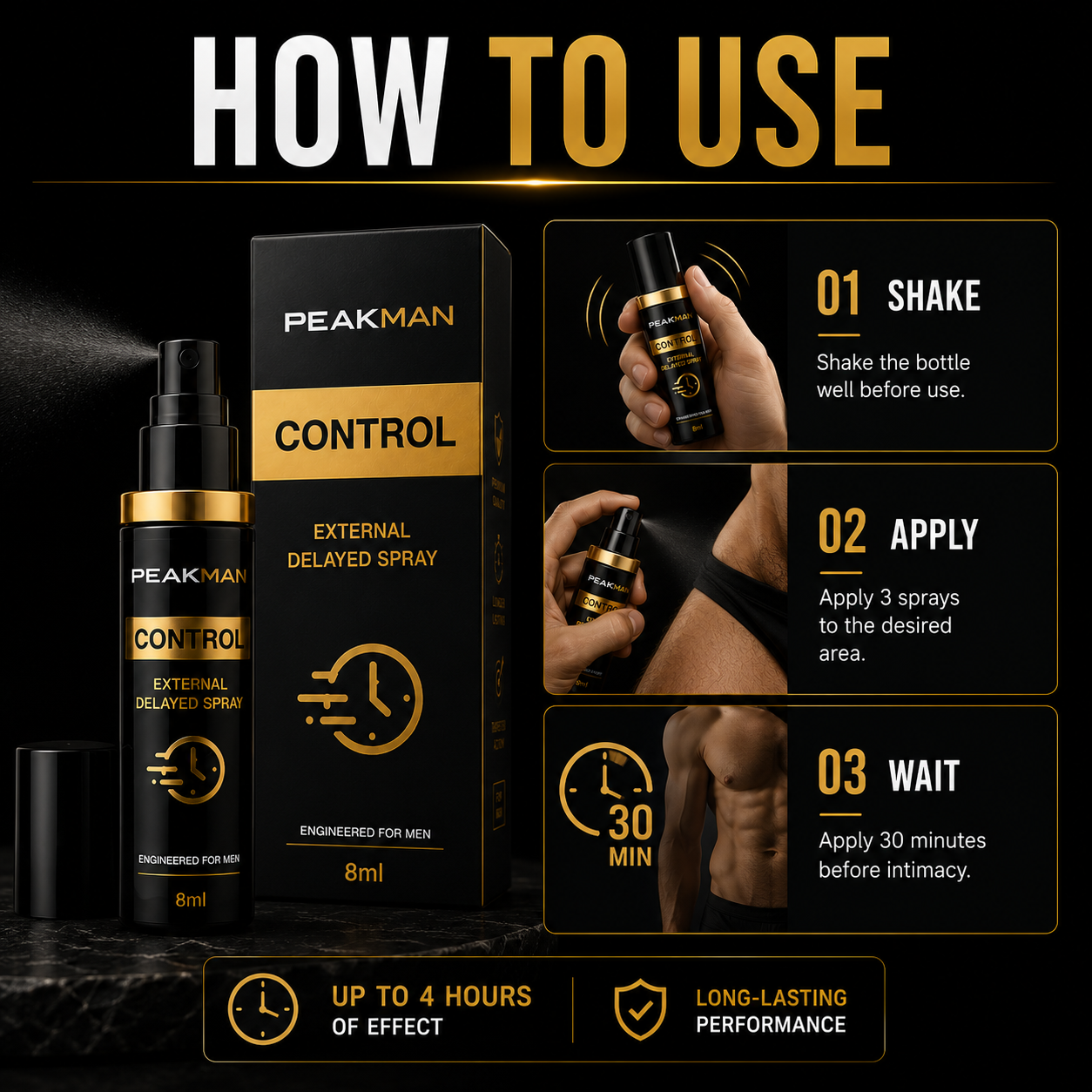PeakMan Control™